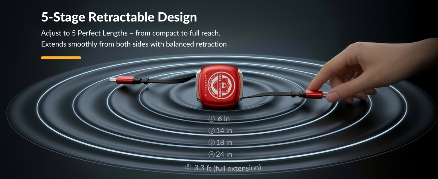 Final 5 Adjustable Length (3)