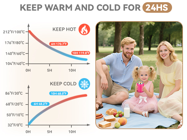 KIDS THERMO FOR HOT FOOD