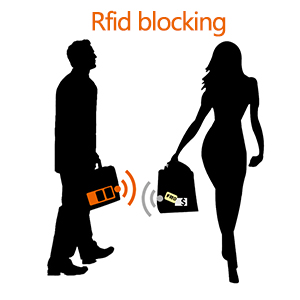 Rfid business credit card holders