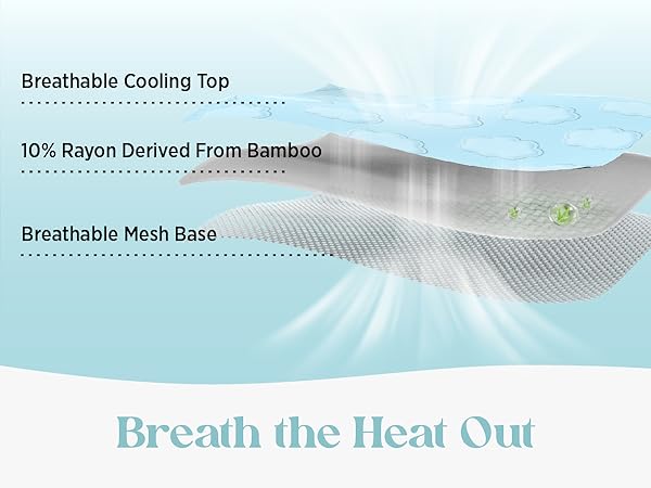 Lesure Cooling Fabric with Breathable Top and Base,10% Bamboo Fabric in it