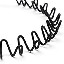 Metal Material