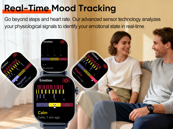 Mood monitoring