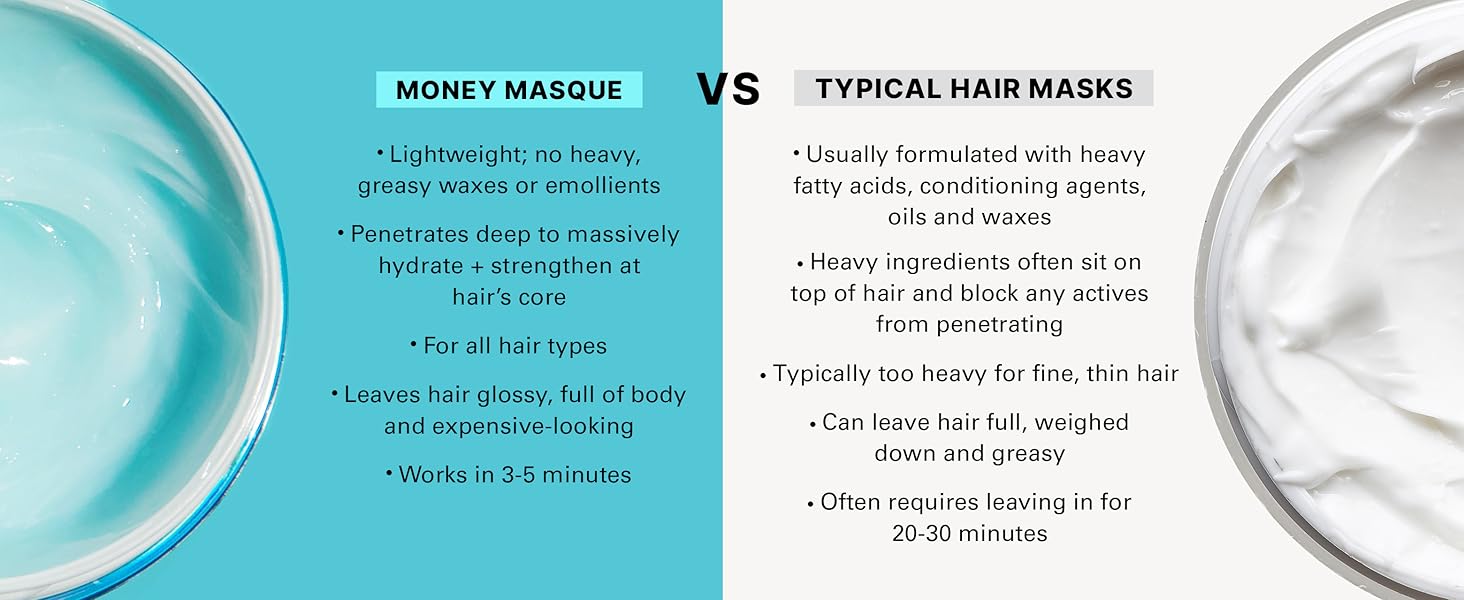 Money Masque vs Typical Hair Masks