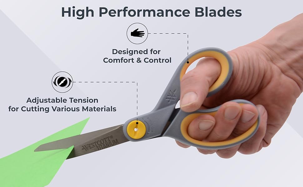 Image of scissors cutting through paper with text reading high performance blades.