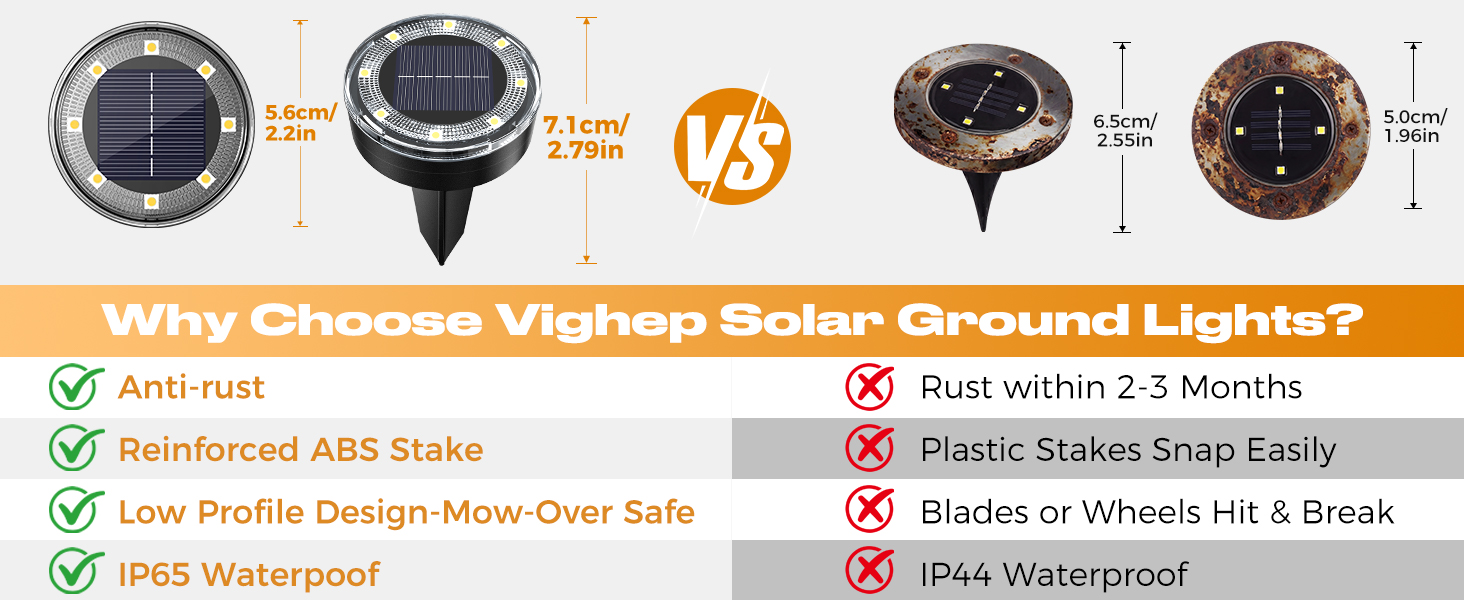 solar pathway lights