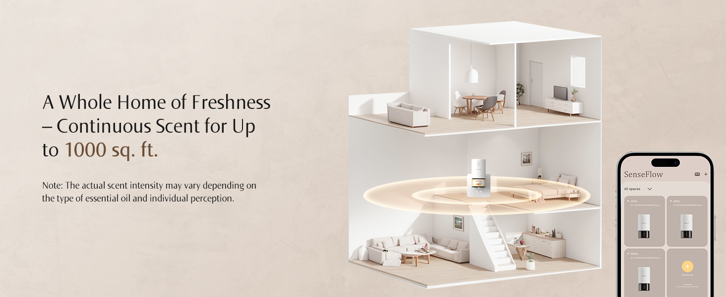One-Tap Control for Freshness in Every Room