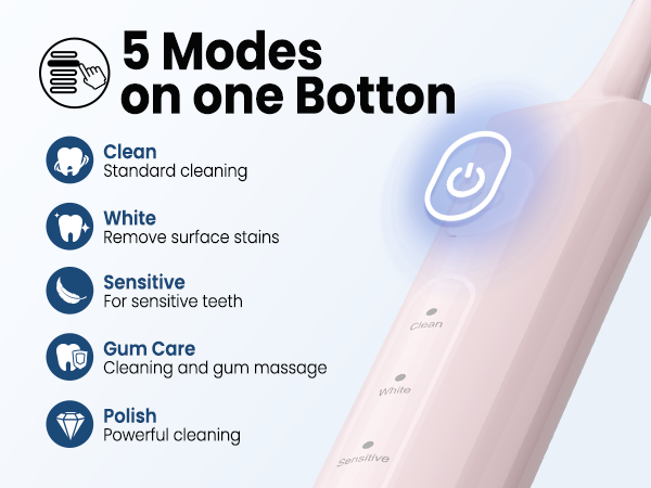 Marlincare electric toothbrush