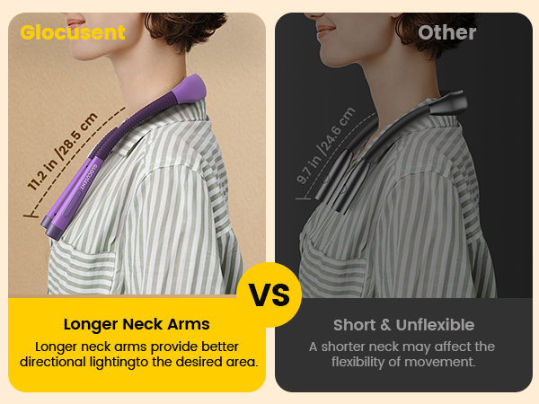 neck reading light