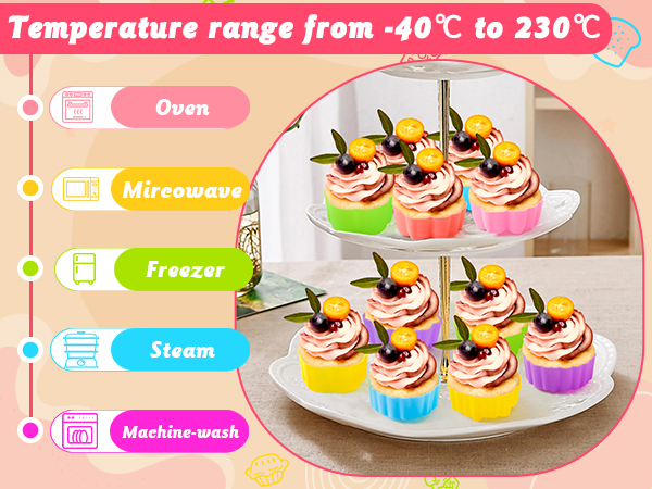 Reusable Lunch Box Dividers