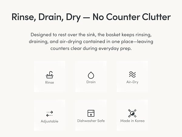 Text and icons showing rinse, drain, and air-dry over the sink without using counter space