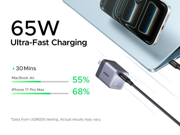 UGREEN NEXODE AIR 65w USB C CHARGER BLOCK