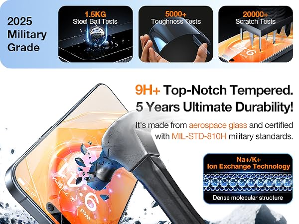 screen protector