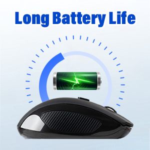 Professional Mini Wireless Mouse