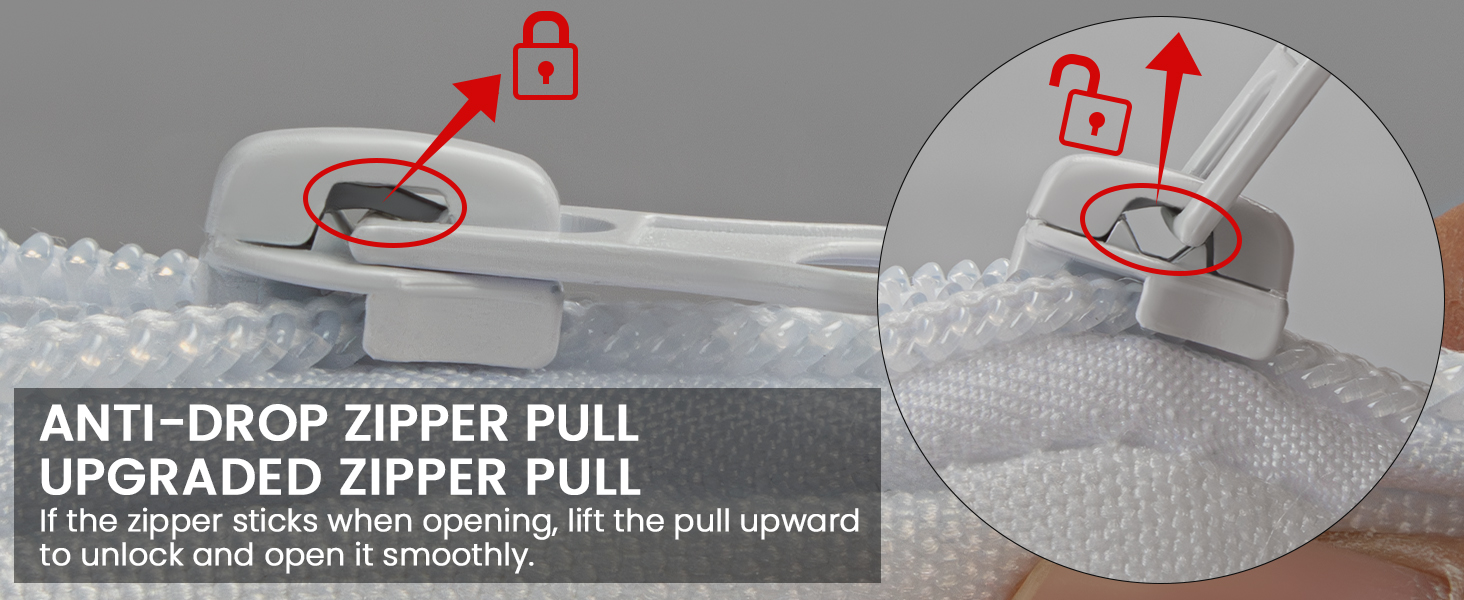 Text reads 'Image 5' and 'UPGRADED ZIPPER PULL'. Demonstration of zipper mechanism with red arrows indicating pull direction.