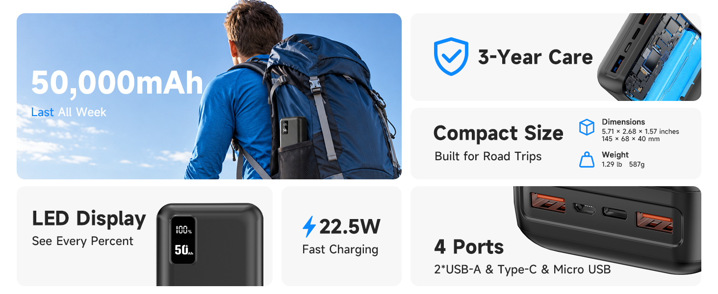 large capacity