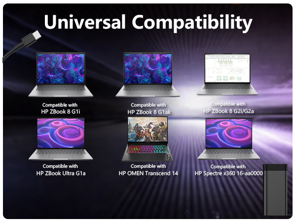 Universal Compatibility