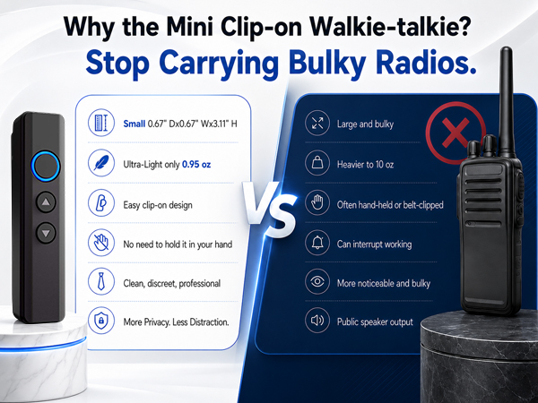 Super Mini Walkie Talkies
