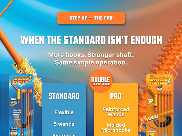 When the standard isn't enough. More hooks, stronger shaft, same simple operation.