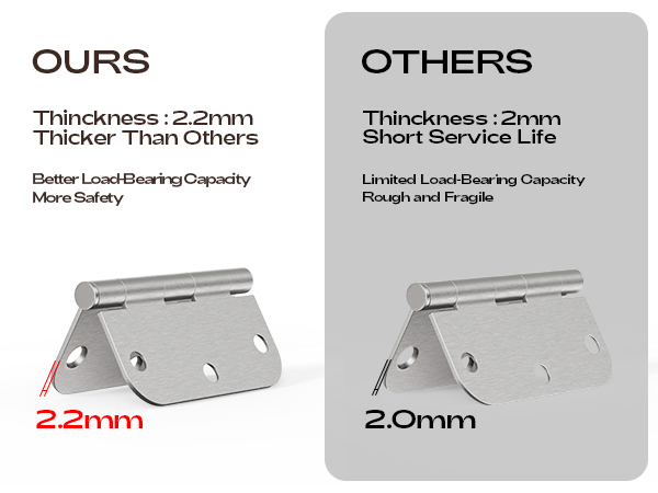 door hinges