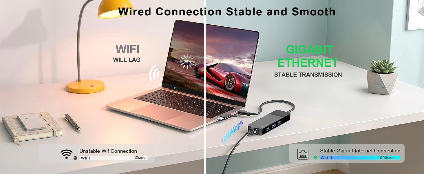 usb ethernet adapter