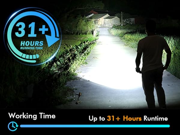 battery powered flashlight