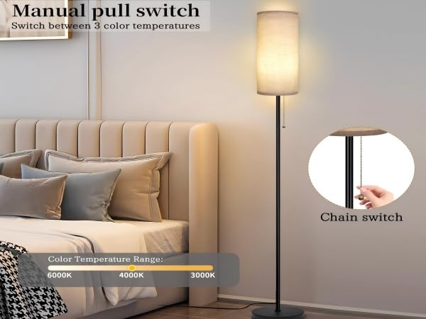 Floor Lamp for Living Room, Modern Standing Lamps with Lampshade, Minimalist Tall Lamp