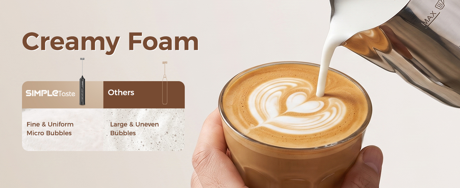 creamy foam