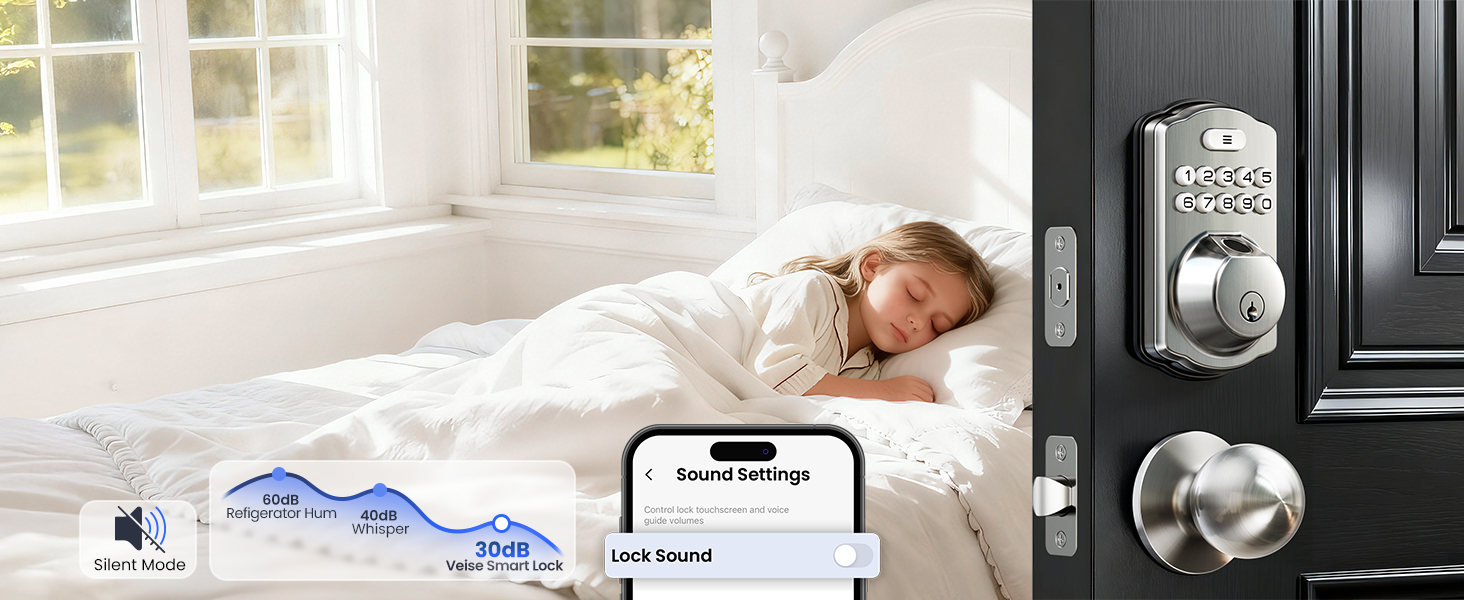 SMART LOCK