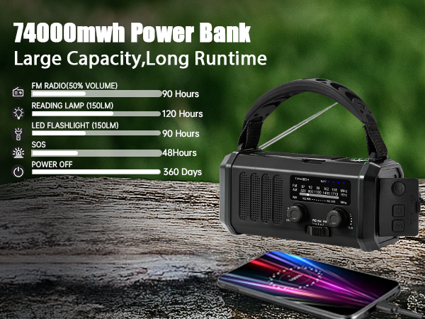 hand crank emergency radio