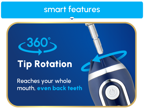 Image of Waterpik tooth flosser tip with text reading three hundred sixty tip rotation.