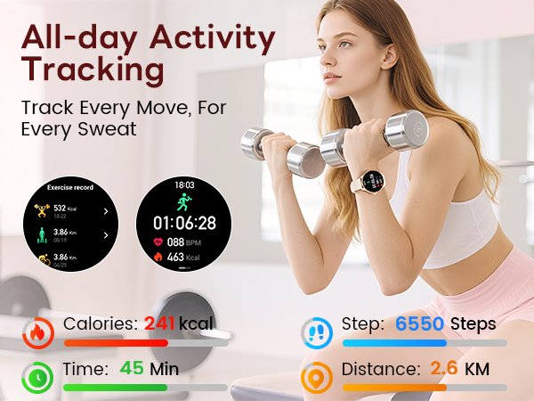 BENYAR SMART Smart Watches for Women