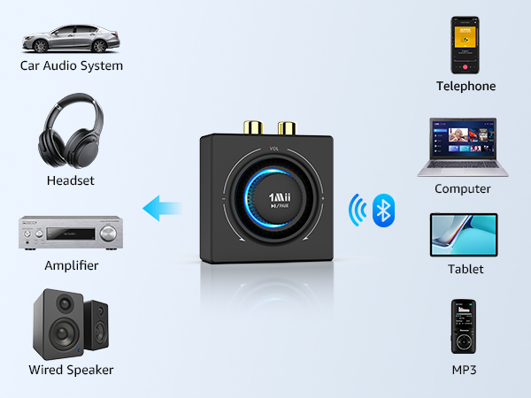 bluetooh adapter with wide compatibility