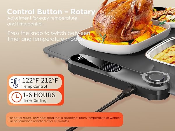 food warming mat