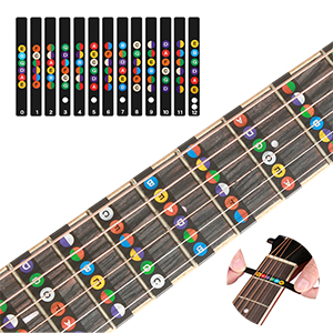 Guitar Fretboard Stickers