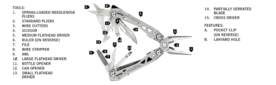 Gerber Suspention NXT Multitool