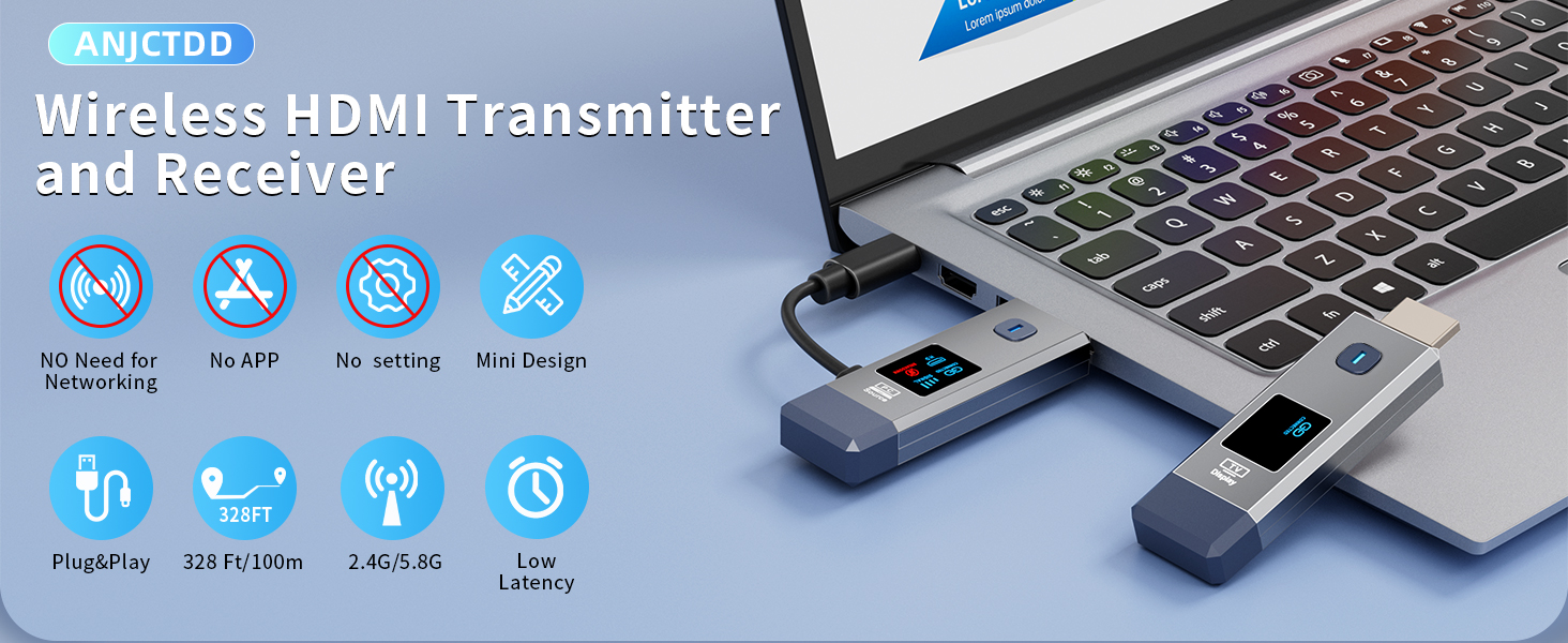 Wireless HDMI Transmitter and Receiver