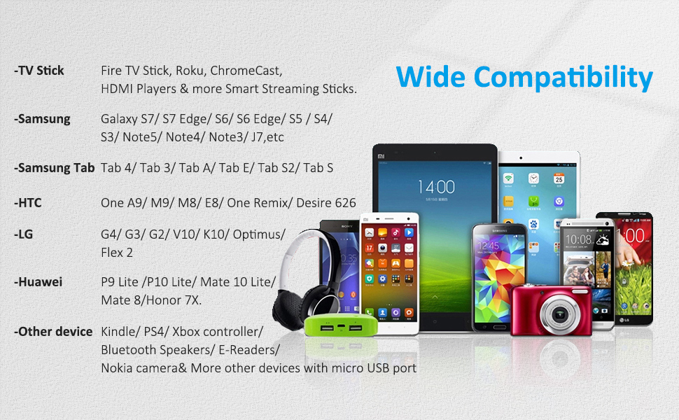 Micro USB Cable