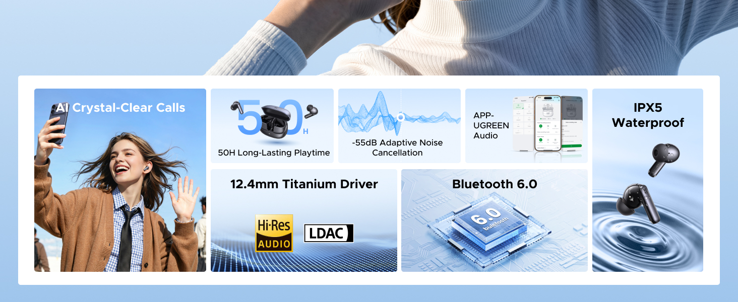 Wireless Earbuds Adaptive Active Noise Cancelling