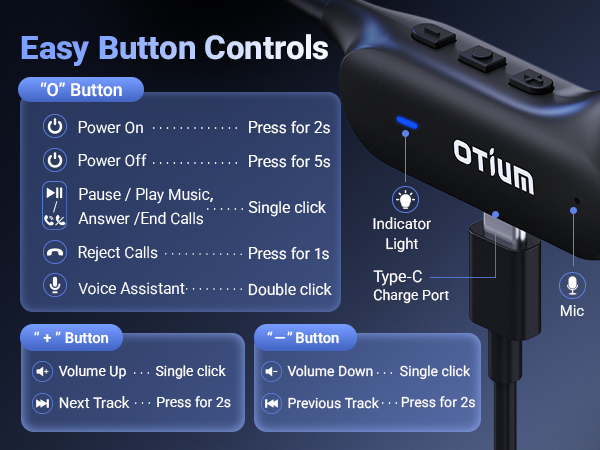 Easy Button Controls