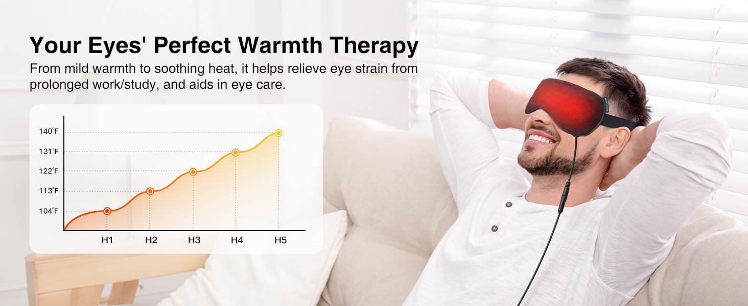 Heated Eye Mask