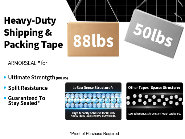Lebao tape vs others 88 pounds vs 50 pounds strength test