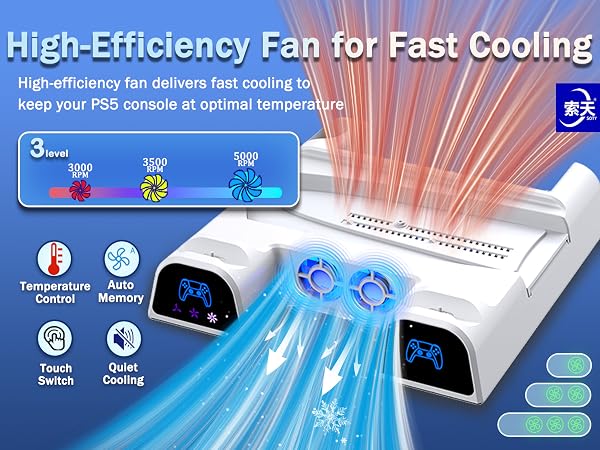 3-speed rapid cooling