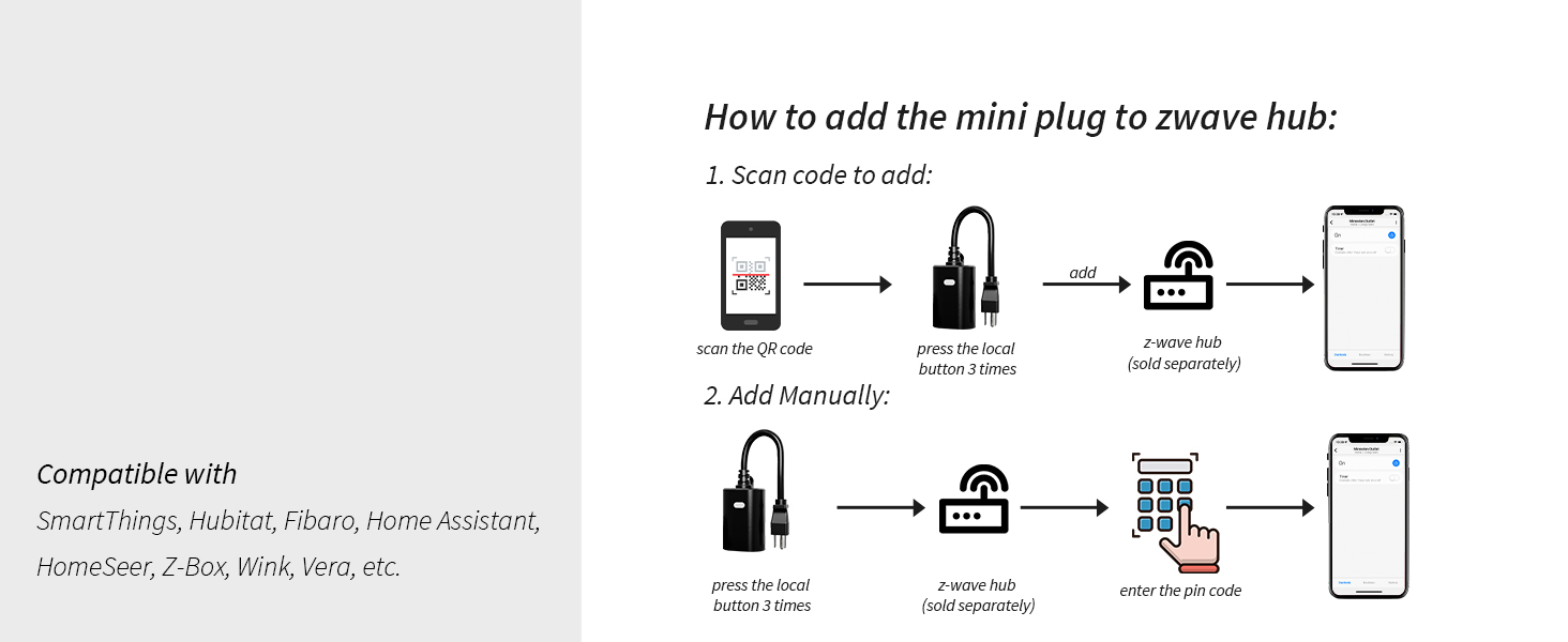 easy to install the zwave plug