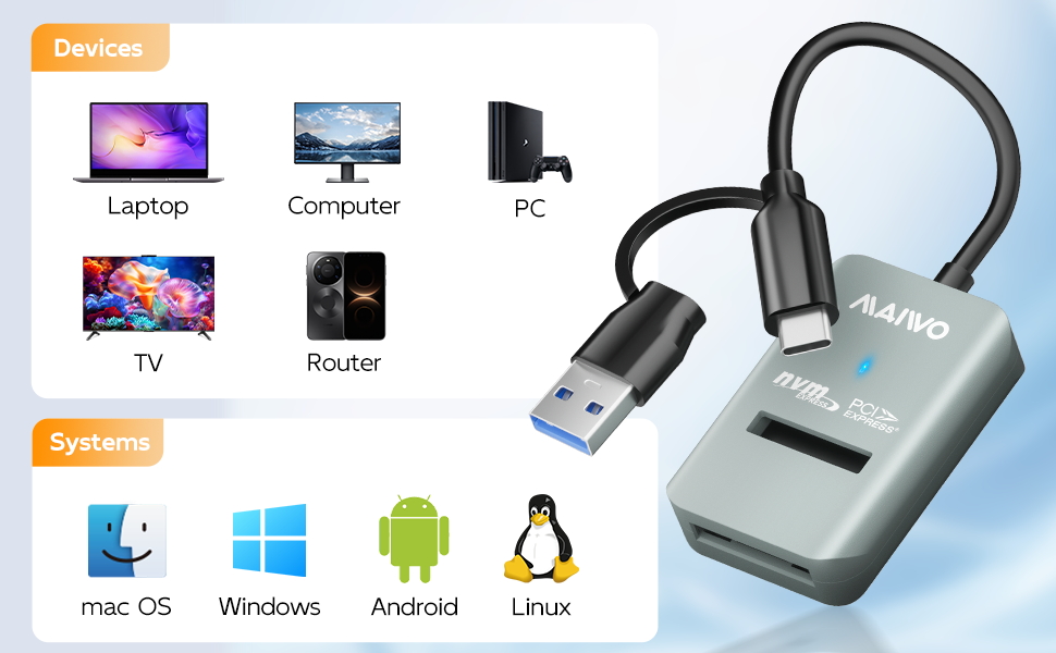 external hard drive enclosure works as an M.2 NVMe to USB-C & USB-A adapter