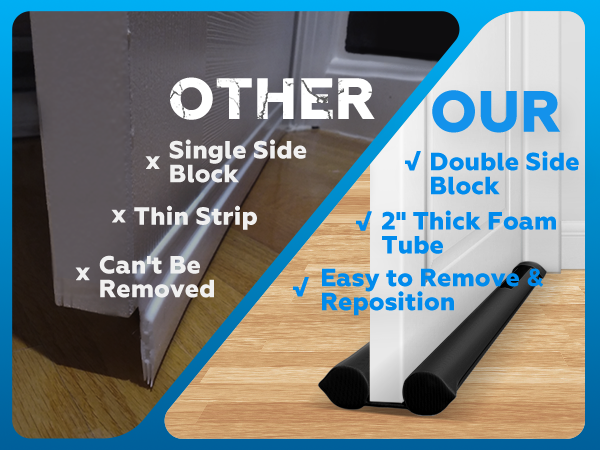 double door draft stopper