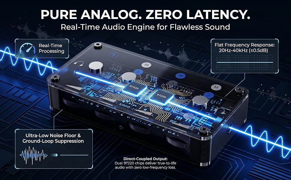 Mini Audio Mixer Low Noise No Ground-Loop
