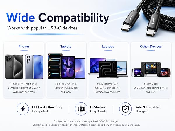Wide Compatibility