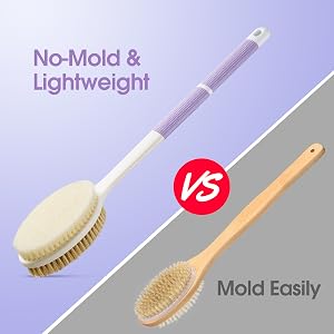 Never Go Moldy & Lightweight