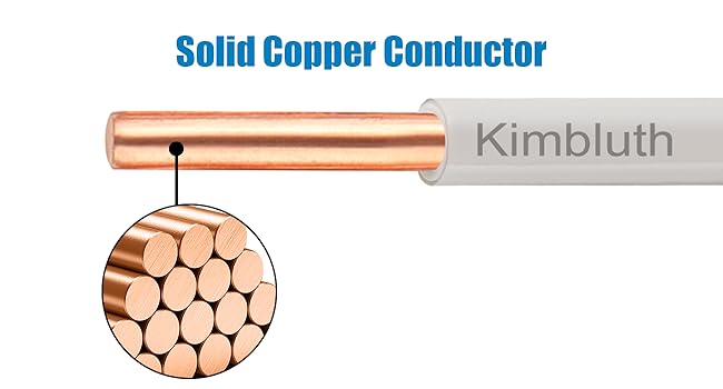 Solid copper wire