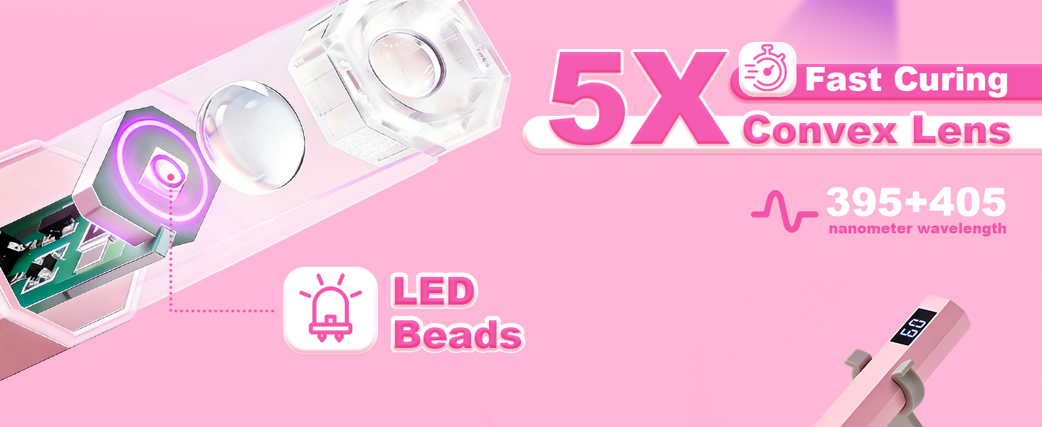 fast curing nail uv light